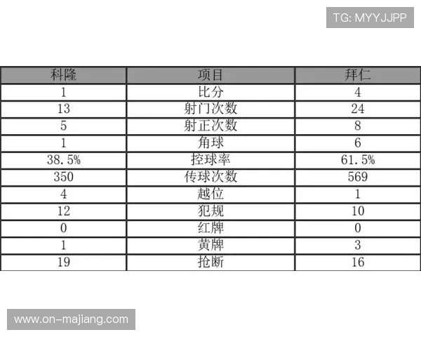 德甲俱乐部面临卡特尔局审查，50+1规则豁免期限延后