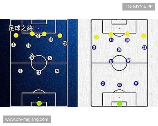 战术复古风潮：442阵型在保级球队中复兴