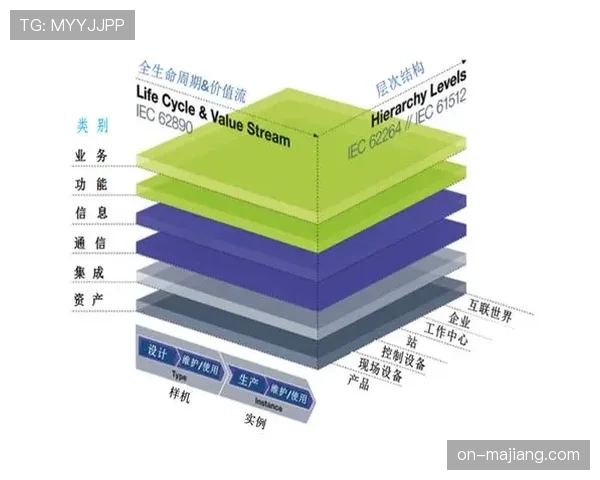 俱乐部合作:多家德甲球队与大学实验室合作,研究运动员疲劳数据模型 俱乐部合作:多家德甲球队与大学实验室合作,研究运动员疲劳数据模型