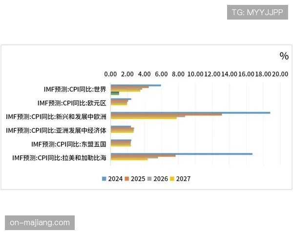 德甲海外市场拓展策略：亚洲和北美成为重点发展区域